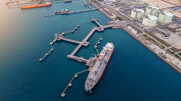 Houston logistics connectivity